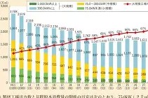 英雄-包含
